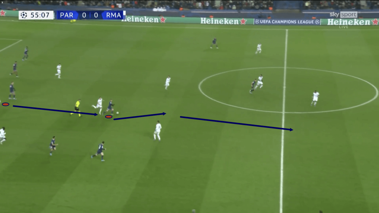 uefa-champions-league-202122-psg-vs-real-madrid-tactical-analysis-tactics