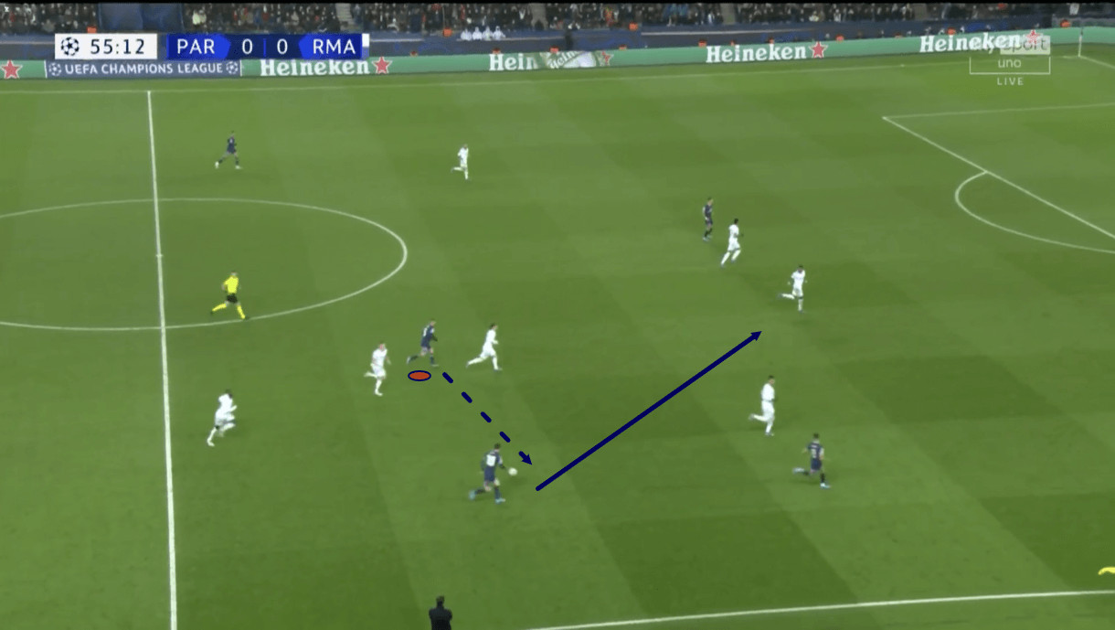 uefa-champions-league-202122-psg-vs-real-madrid-tactical-analysis-tactics