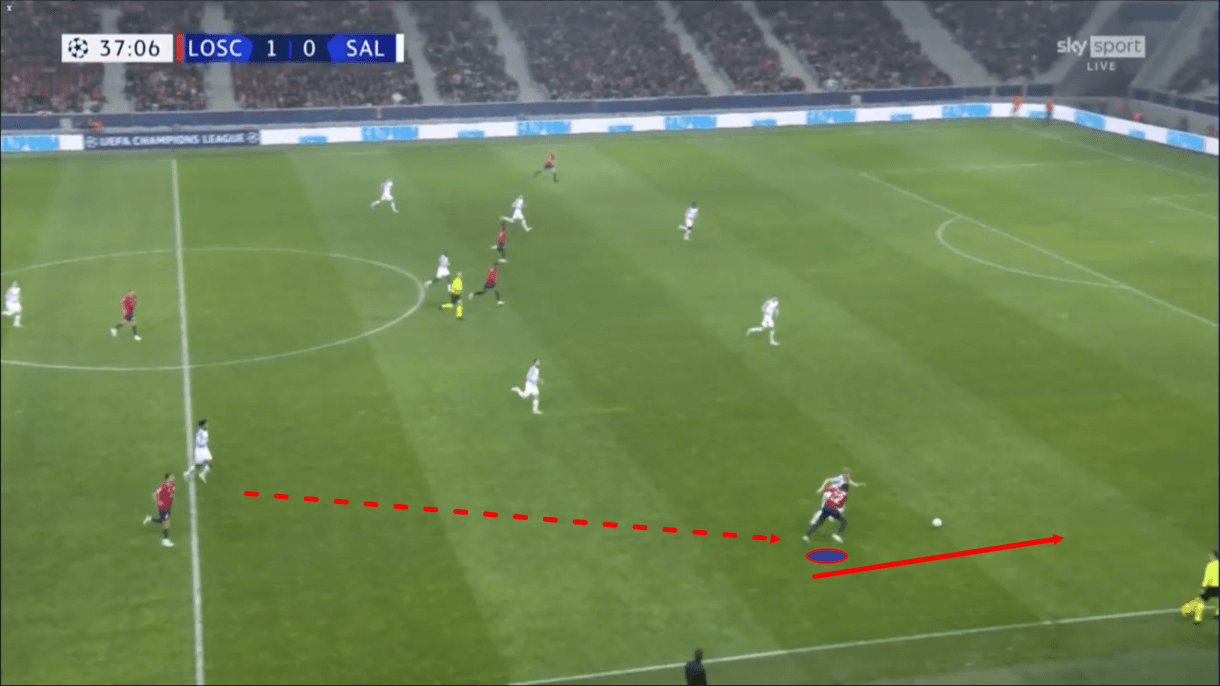 timothy-weah-202122-scout-report-tactical-analysis-tactics