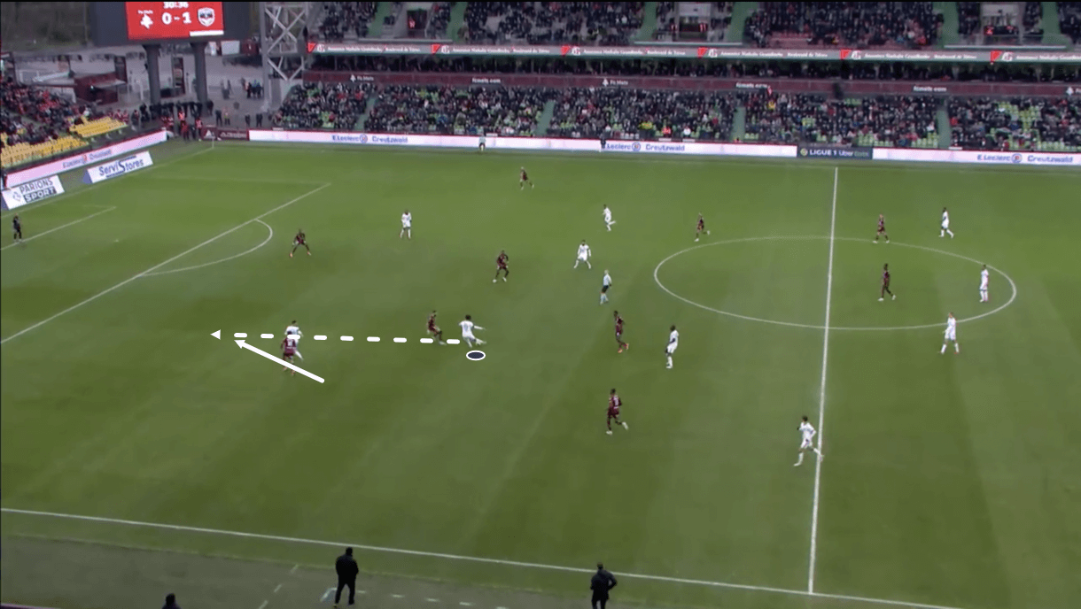 yacine-adli-milan-bordeaux-202122-scout-report-tactical-analysis-tactics