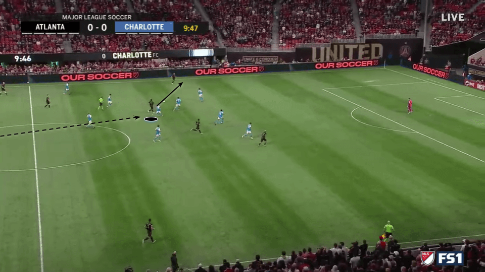 mls 2022 charlotte tactical analysis tactics