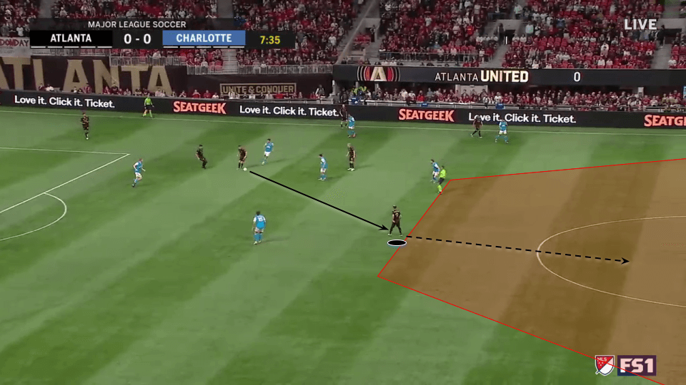 mls 2022 charlotte tactical analysis tactics