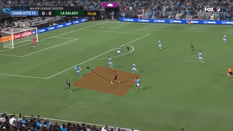 mls 2022 charlotte tactical analysis tactics