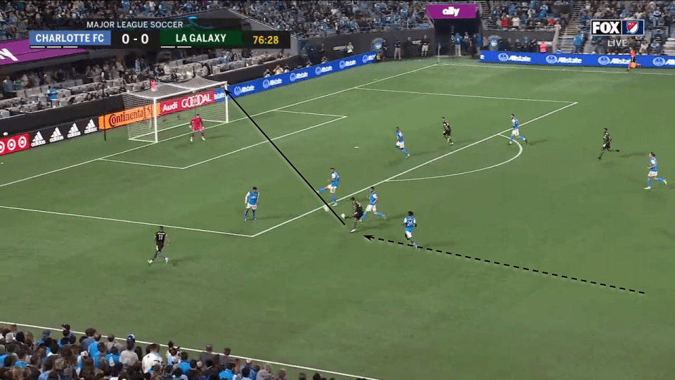 mls 2022 charlotte tactical analysis tactics