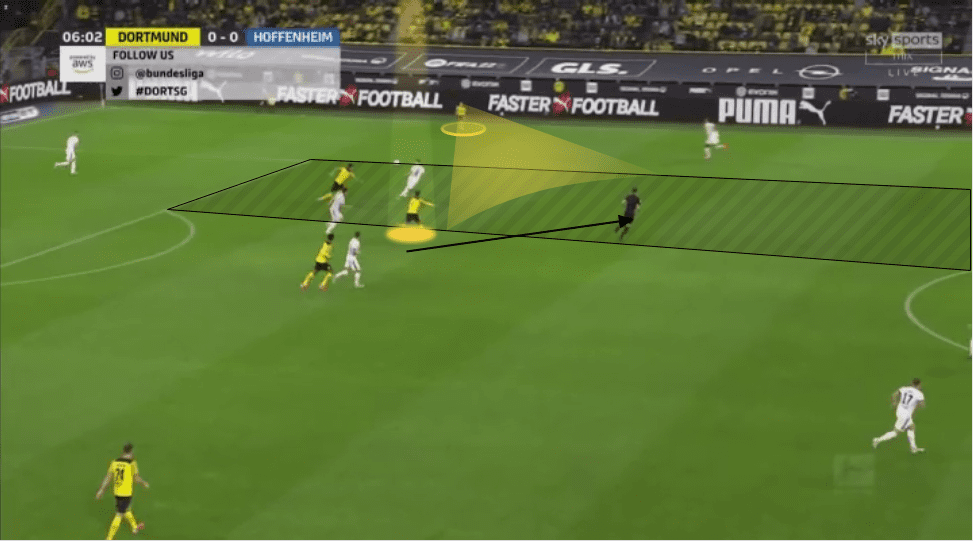 Marco Rose at Borussia Dortmund 2021/22 - tactical analysis tactics