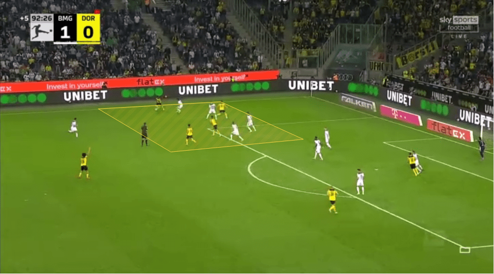 Marco Rose at Borussia Dortmund 2021/22 - tactical analysis tactics