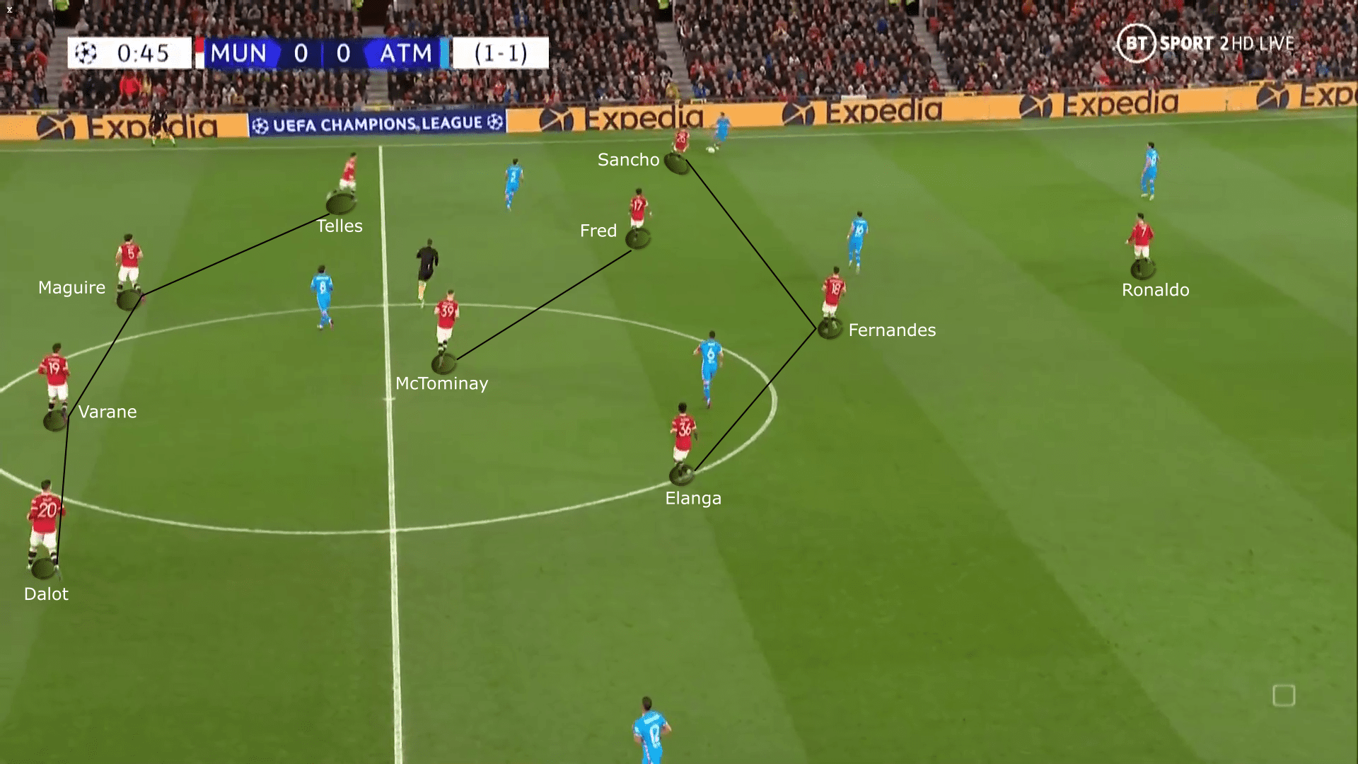 Bruno Fernandes 2021/22 - scout report tactical analysis tactics