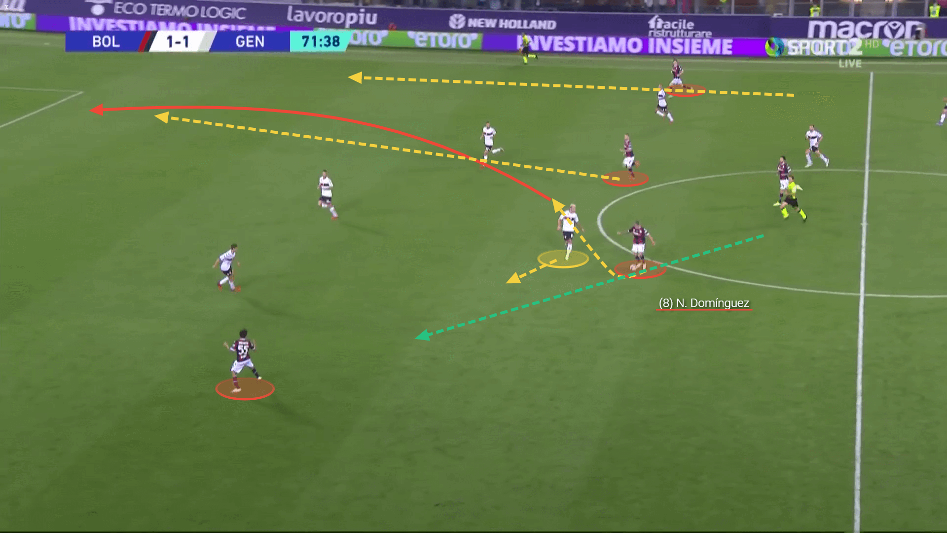 Nicolas Dominguez 2021/22 - scout report tactical analysis tactics