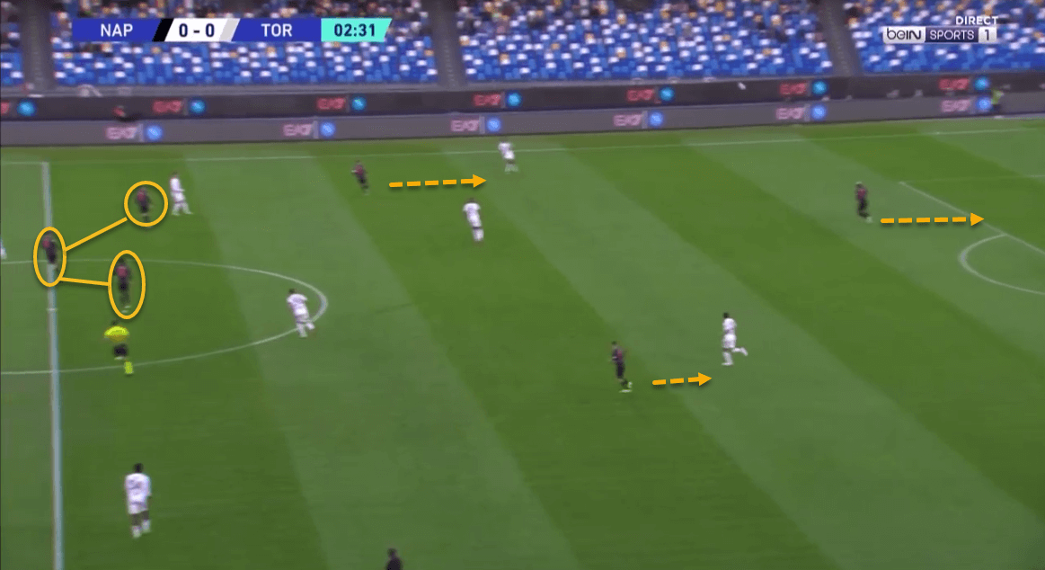  Serie A 2021/22: Napoli - tactical analysis