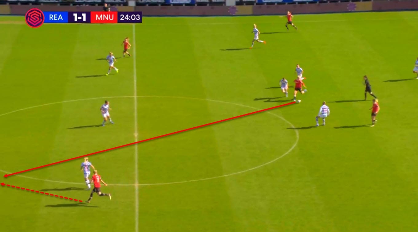 FAWSL 2021/22 : Reading Women vs Manchester United Women - tactical analysis tactics