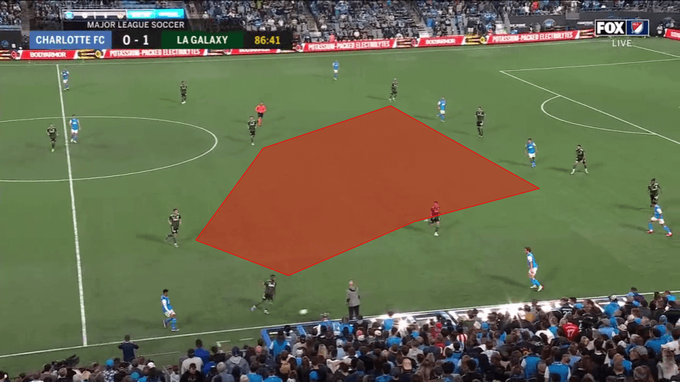 mls 2022 charlotte tactical analysis tactics