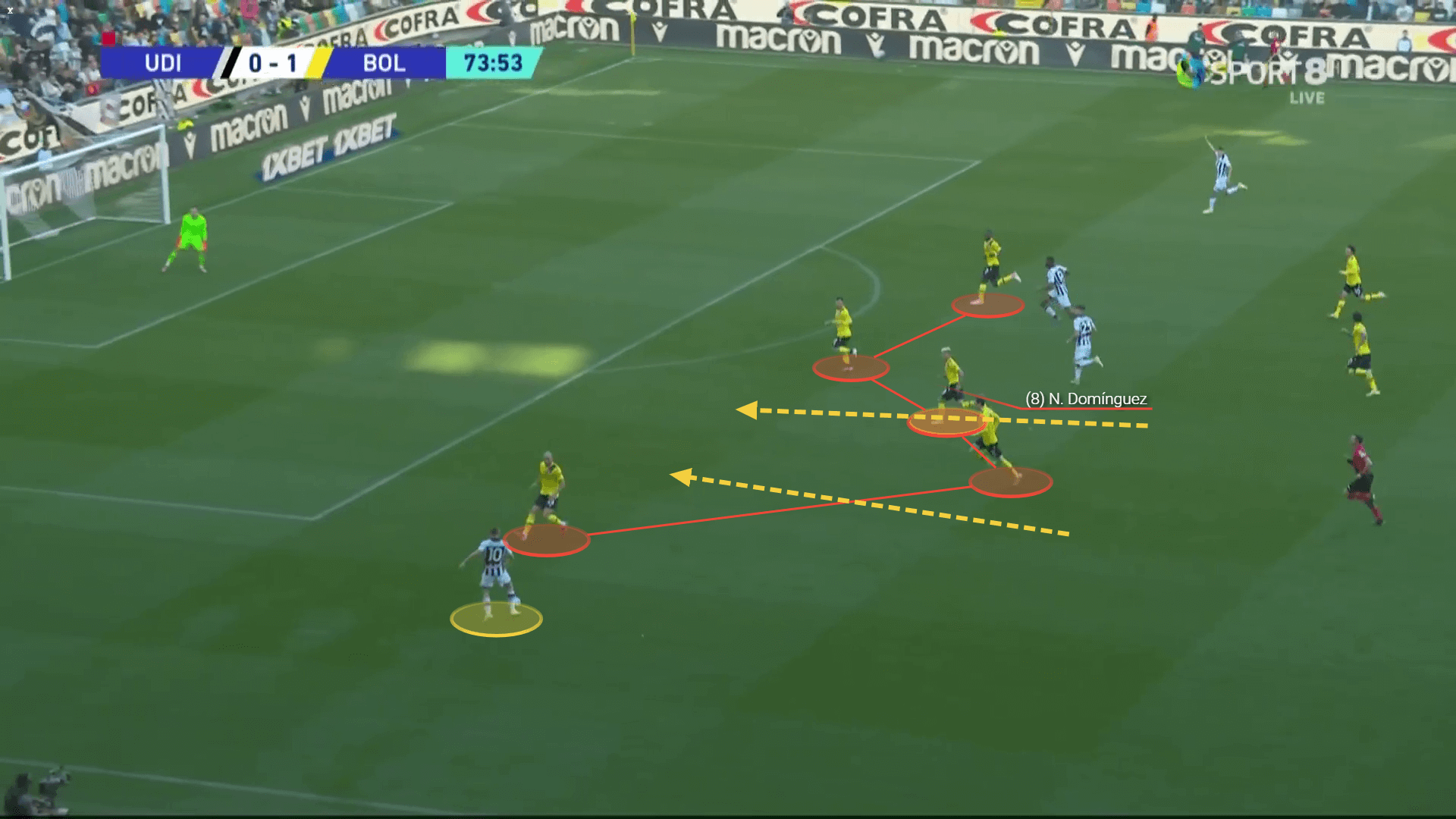 Nicolas Dominguez 2021/22 - scout report tactical analysis tactics