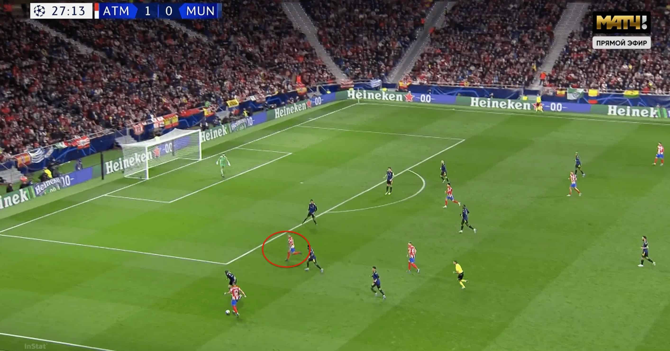 UEFA Champions League 2021/22: Man United vs Atletico Madrid - tactical preview tactics analysis