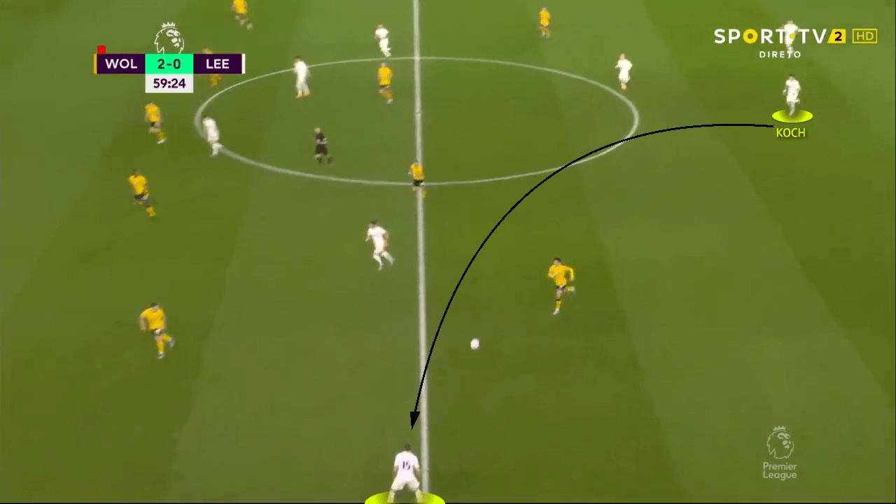 Premier League 21/22: Wolves vs Leeds - tactical analysis tactics