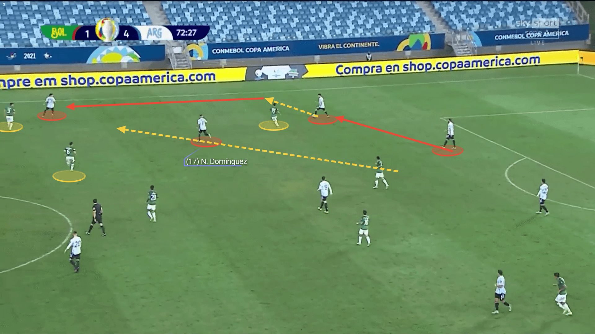 Nicolas Dominguez 2021/22 - scout report tactical analysis tactics