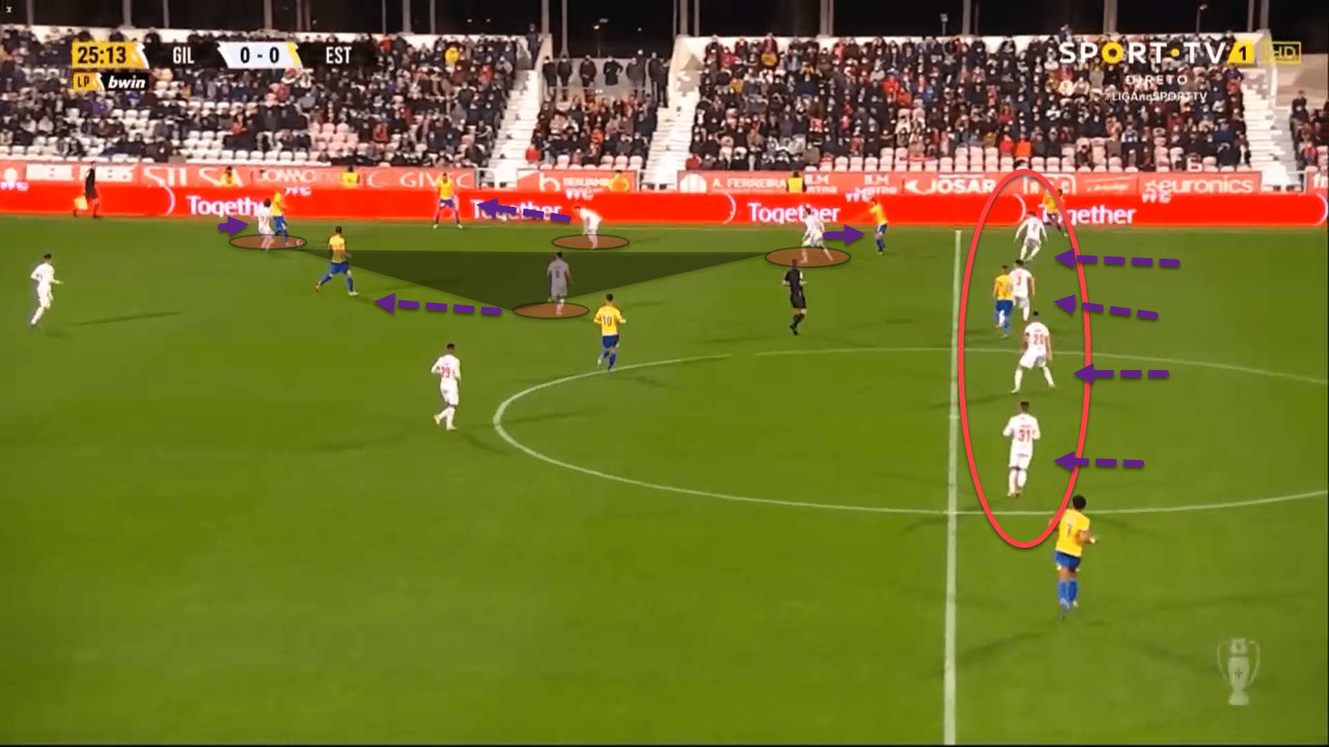 Gil Vicente 2021/22: Their tactics this season - scout report