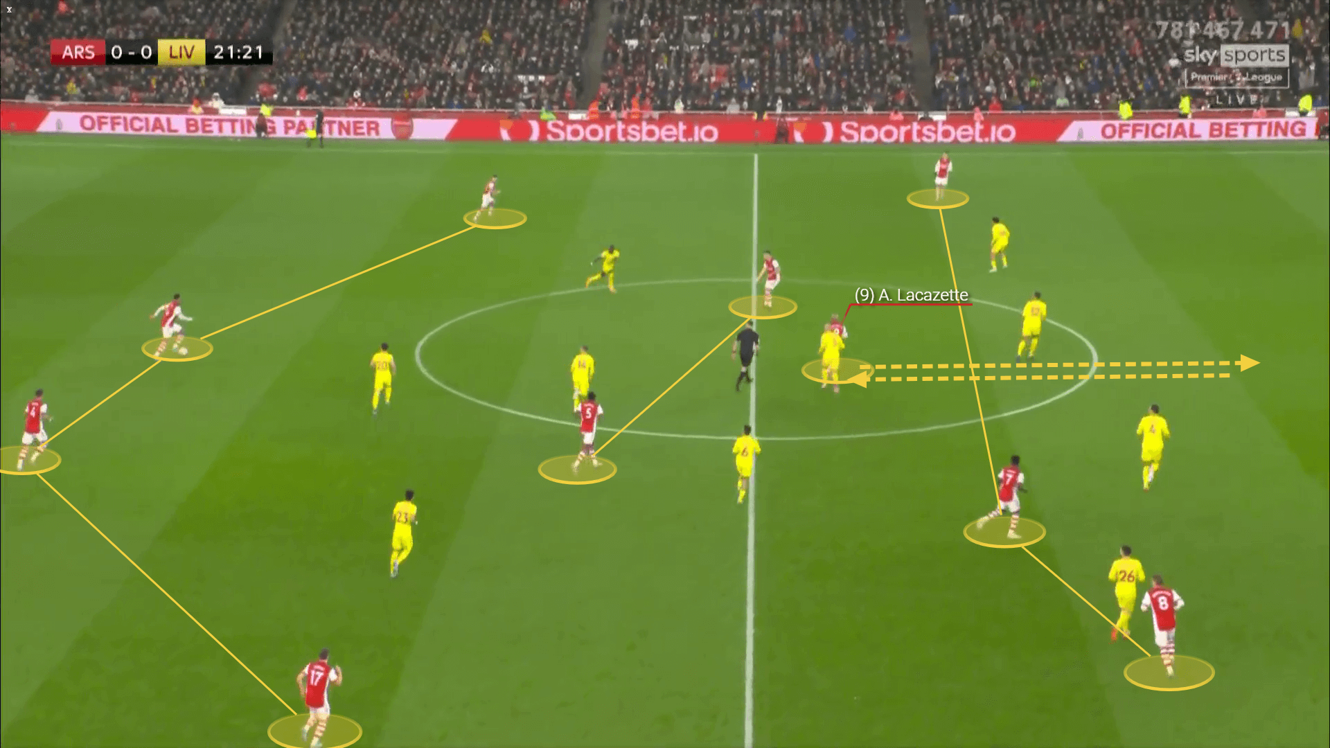 Premier League 2021/22: Arsenal vs Liverpool - tactical analysis tactics