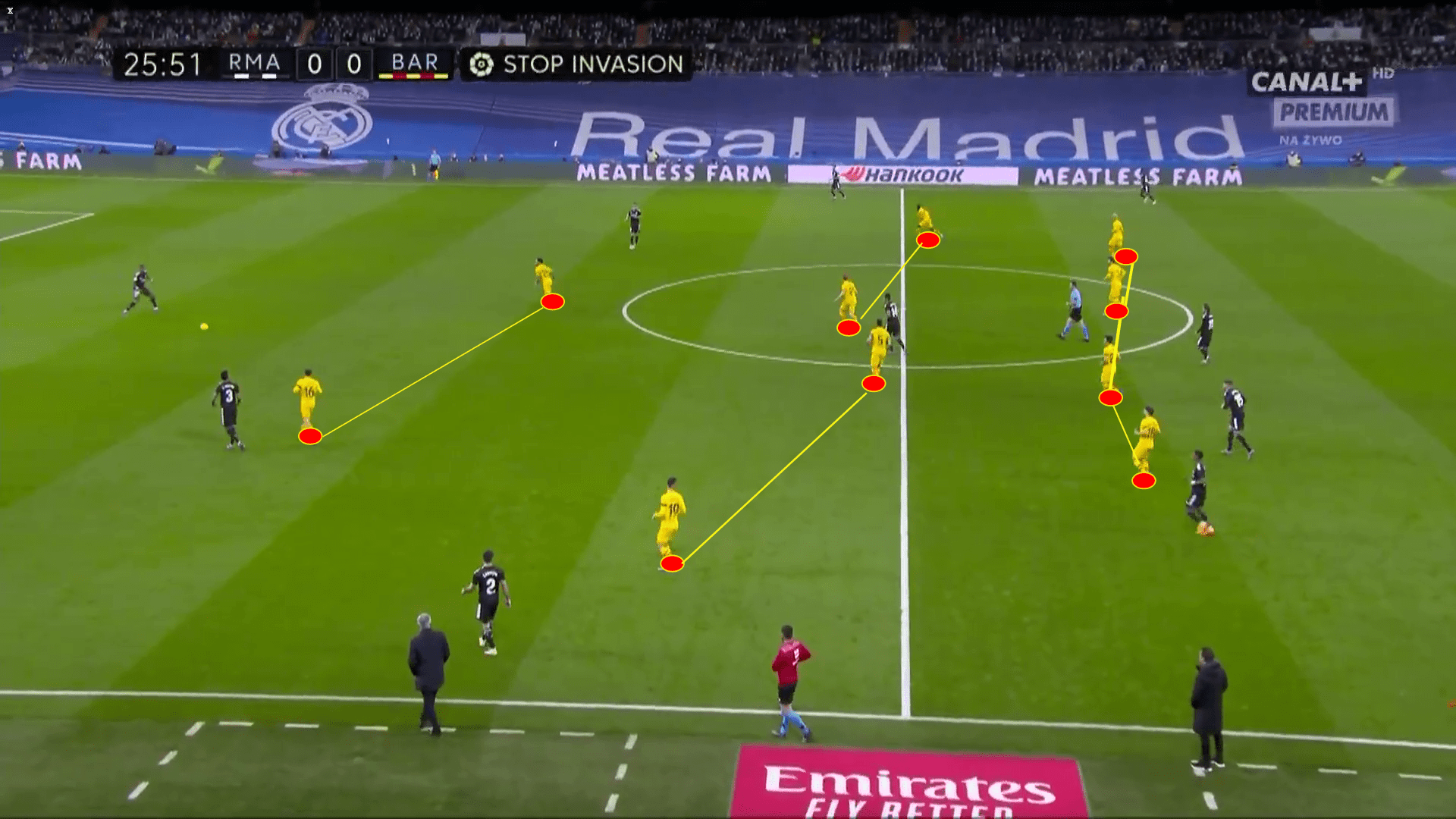 La Liga 2021/22: Real Madrid vs Barcelona - tactical analysis tactics