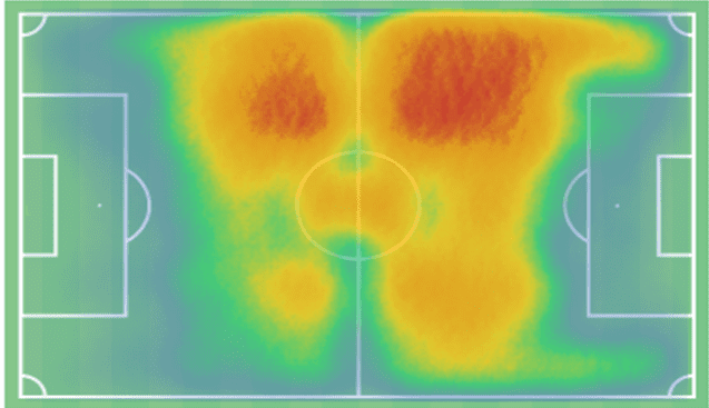 Enis Bardhi at levante 2021/22: scout report tactical analysis tactics