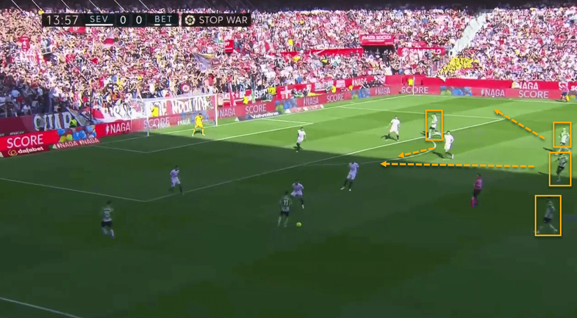 La Liga - 21/22 - Sevilla vs Real Betis - tactical -analysis -tactics