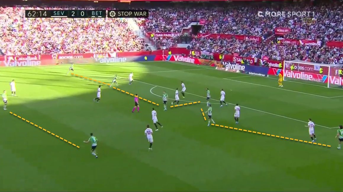 La Liga - 21/22 - Sevilla vs Real Betis - tactical -analysis -tactics