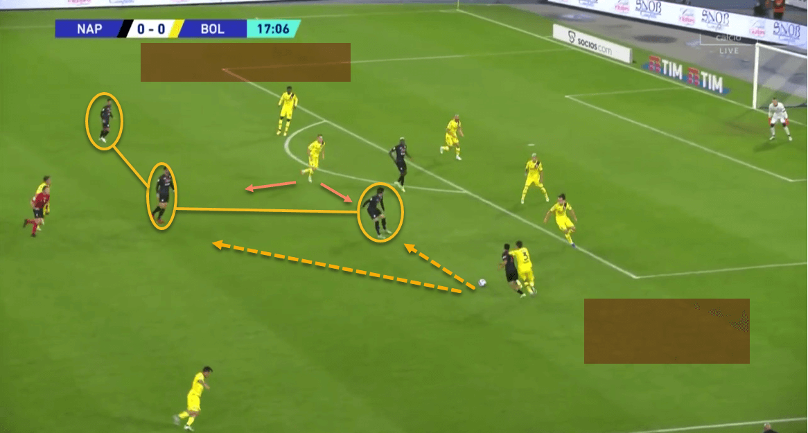  Serie A 2021/22: Napoli - tactical analysis