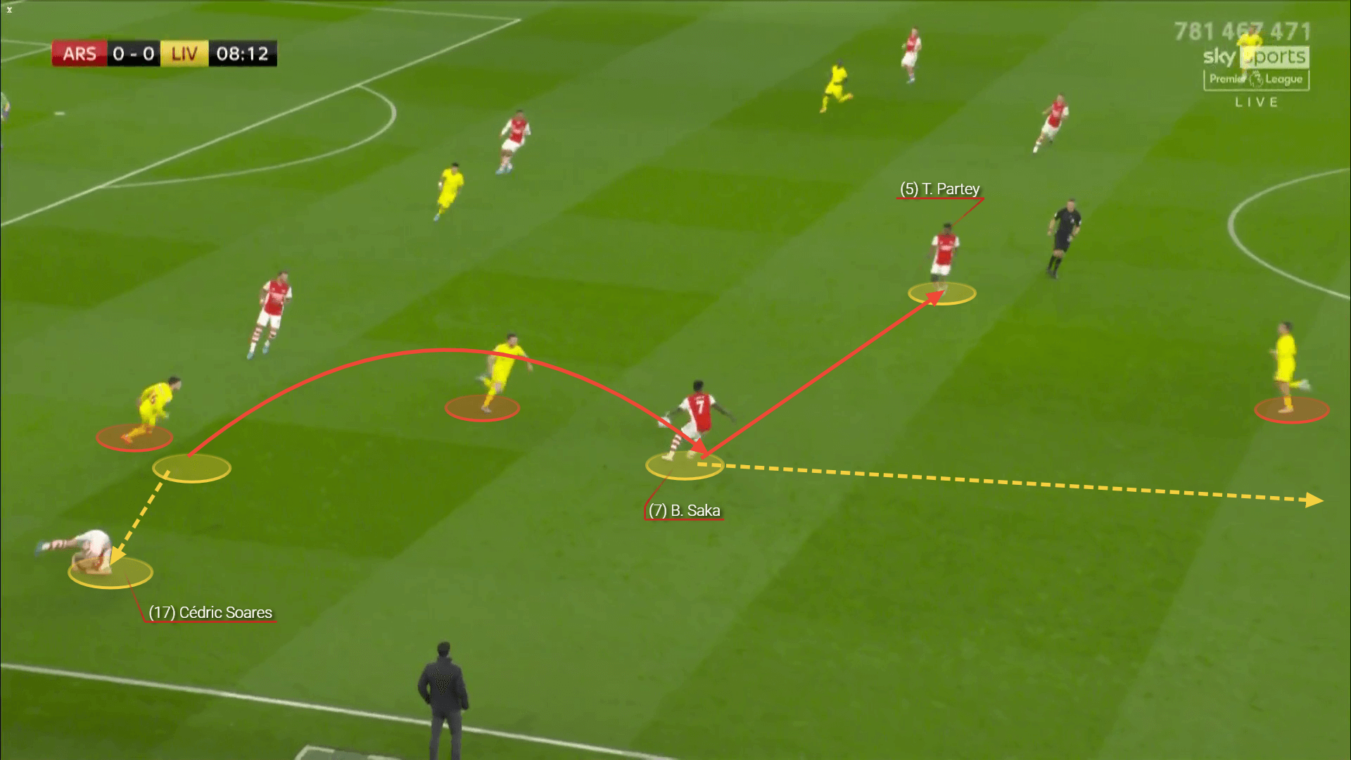 Premier League 2021/22: Arsenal vs Liverpool - tactical analysis tactics