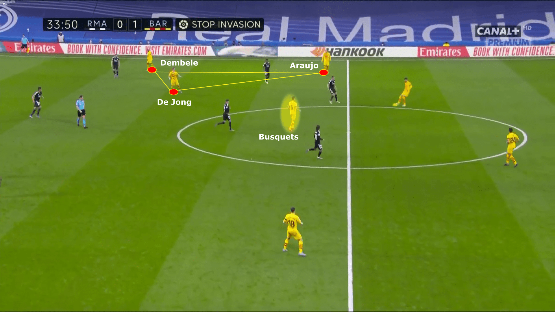 La Liga 2021/22: Real Madrid vs Barcelona - tactical analysis tactics