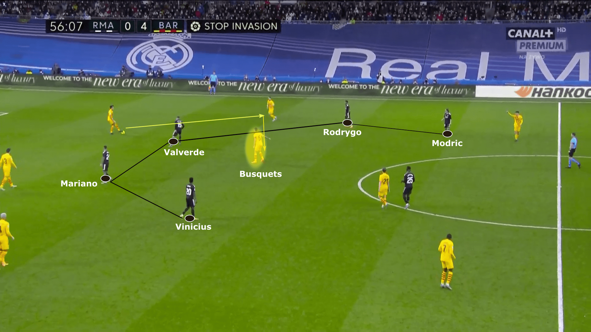 La Liga 2021/22: Real Madrid vs Barcelona - tactical analysis tactics