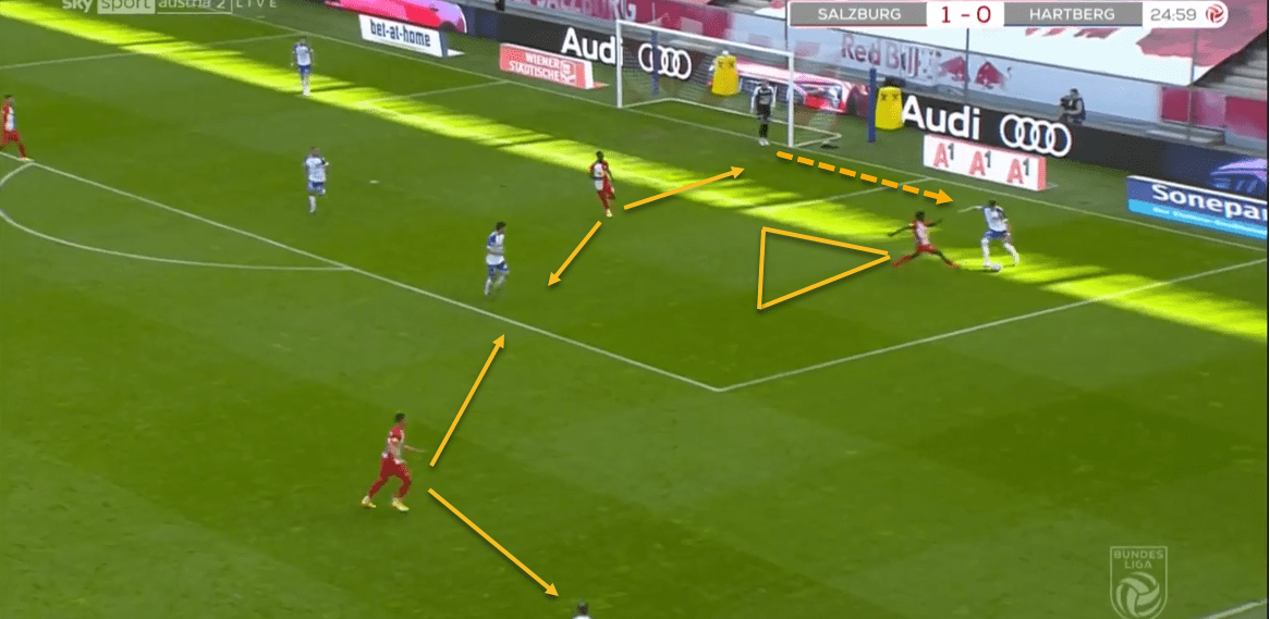 Jesse - Marsch - Leeds - United - 2021-22 - tactical - analysis