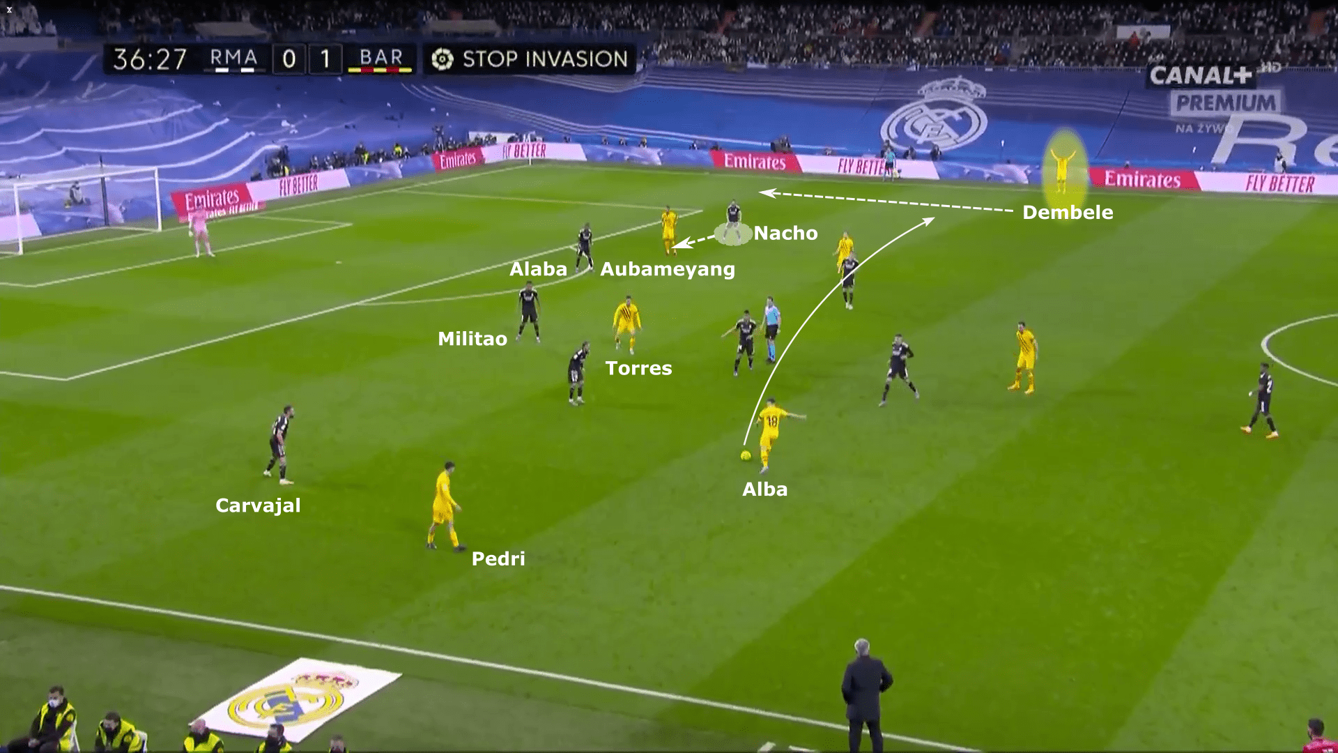 La Liga 2021/22: Real Madrid vs Barcelona - tactical analysis tactics