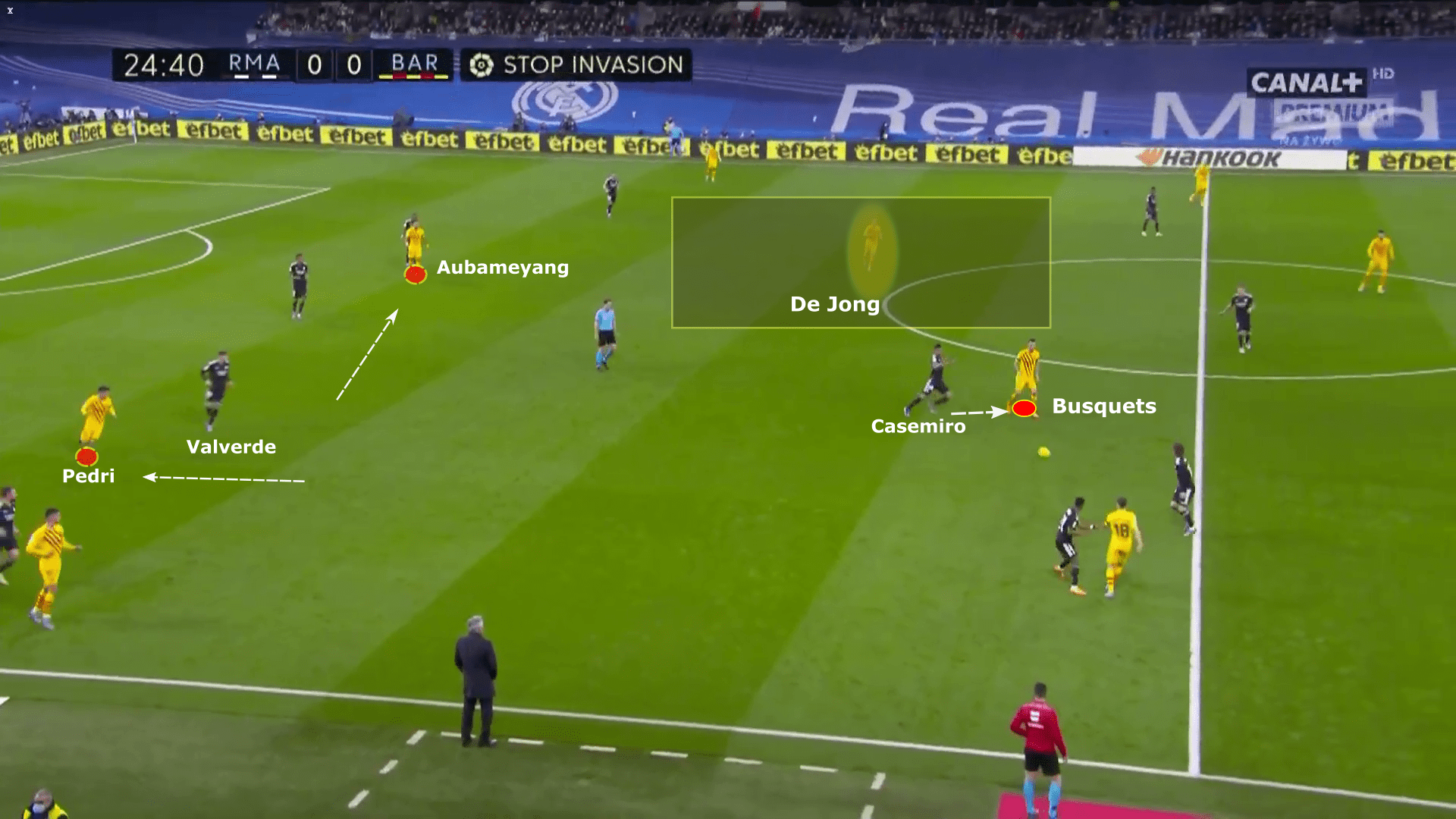 La Liga 2021/22: Real Madrid vs Barcelona - tactical analysis tactics