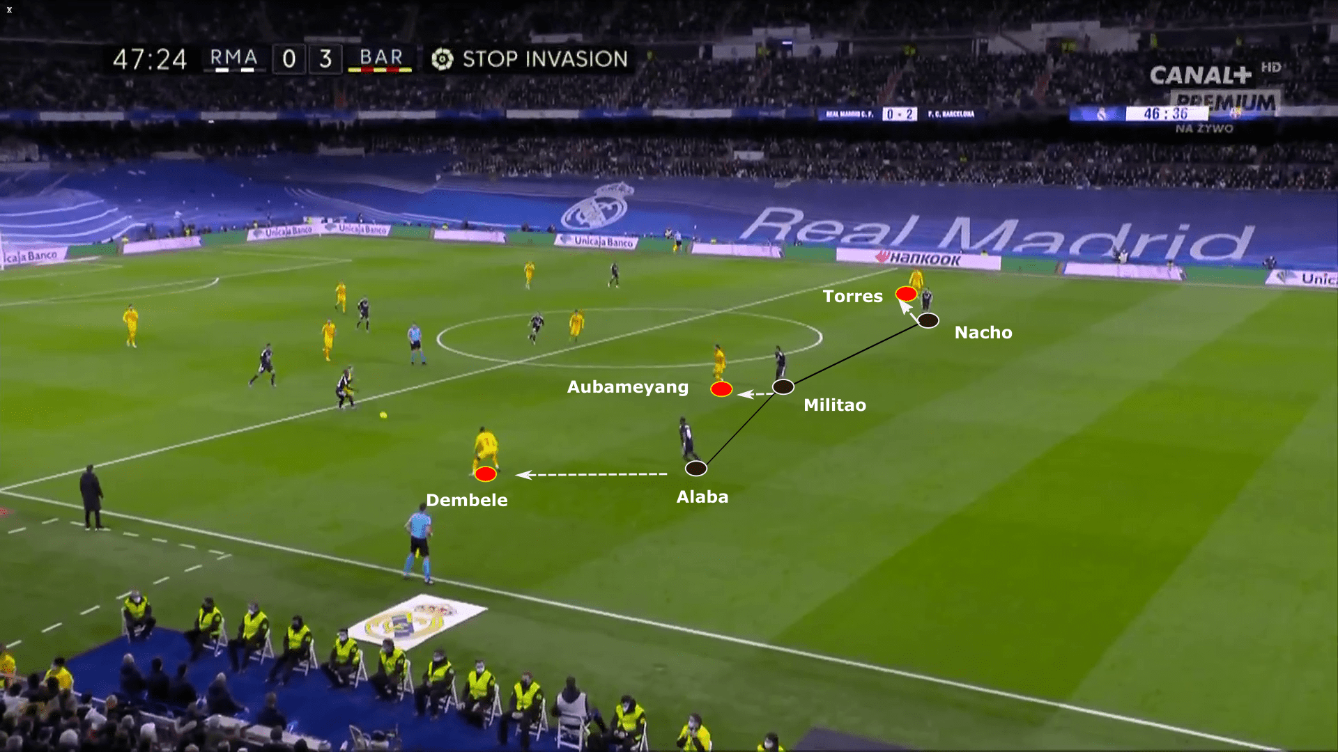 La Liga 2021/22: Real Madrid vs Barcelona - tactical analysis tactics