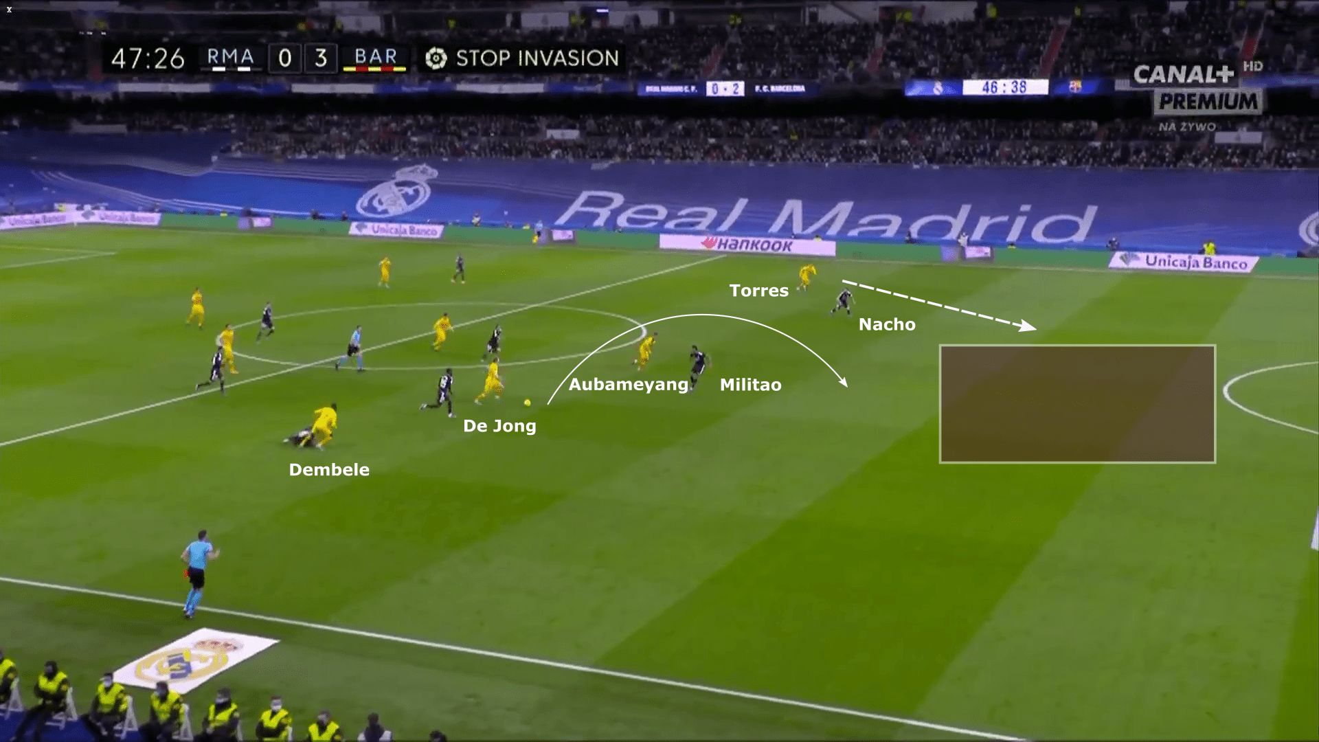 La Liga 2021/22: Real Madrid vs Barcelona - tactical analysis tactics