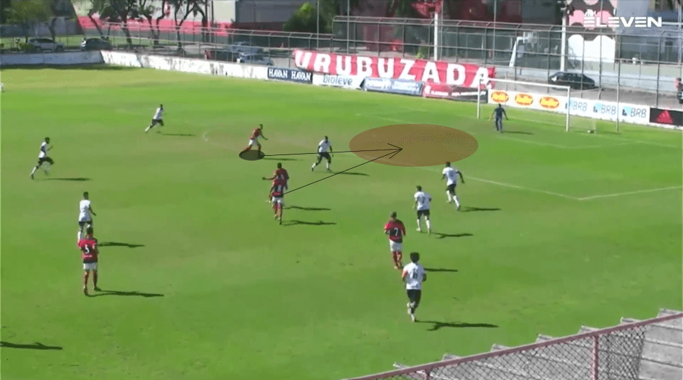 Lázaro at Flamengo 2022 - scout report