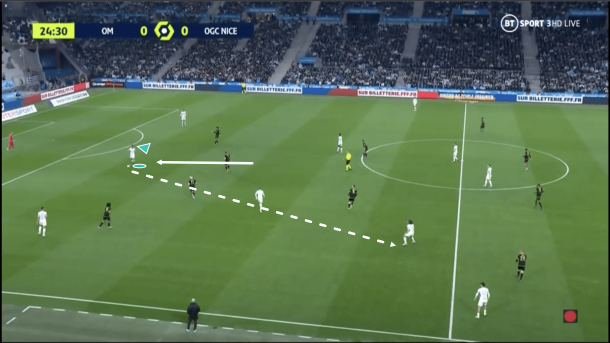 boubacar-kamara-202122-scout-report-tactical-analysis-tactics