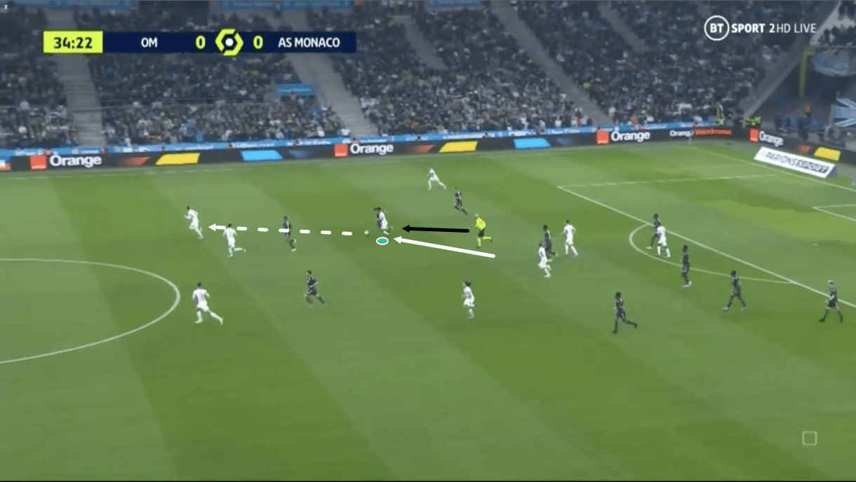 boubacar-kamara-202122-scout-report-tactical-analysis-tactics