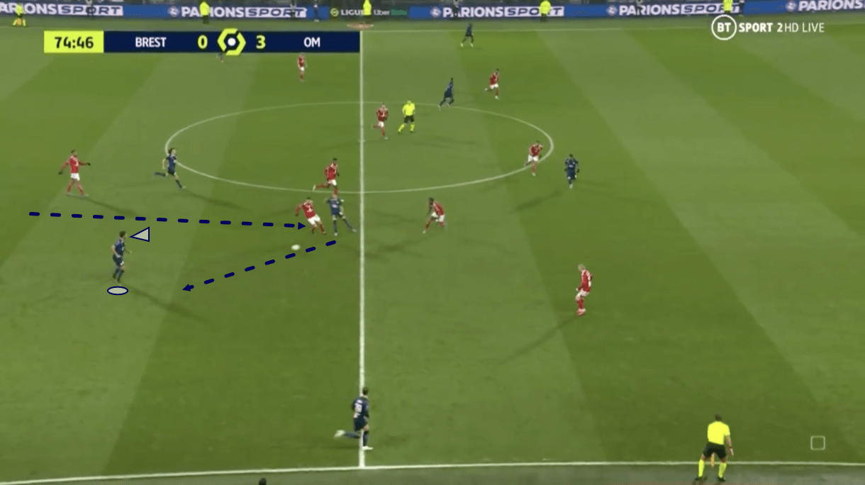 boubacar-kamara-202122-scout-report-tactical-analysis-tactics