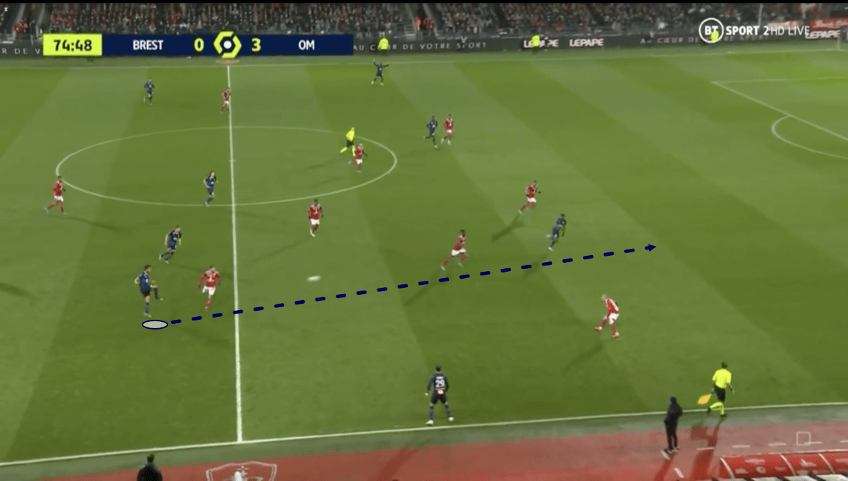 boubacar-kamara-202122-scout-report-tactical-analysis-tactics