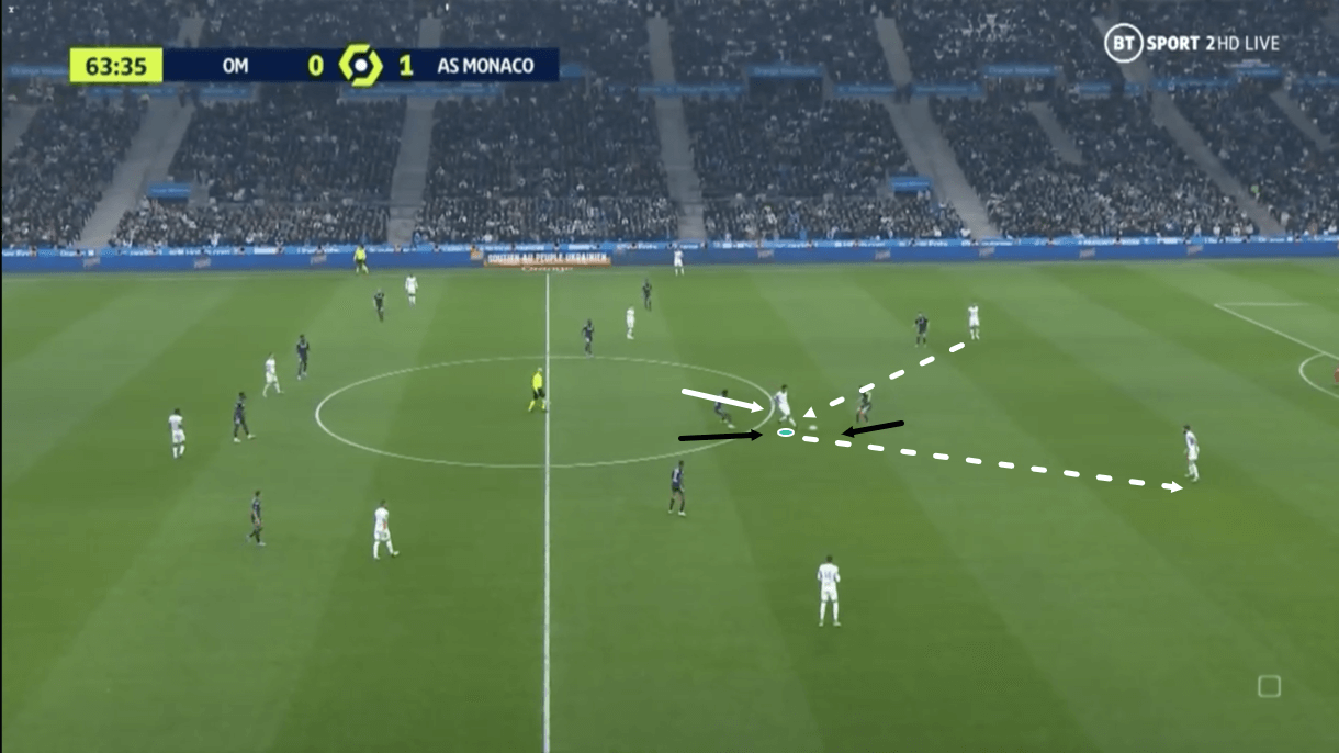 boubacar-kamara-202122-scout-report-tactical-analysis-tactics