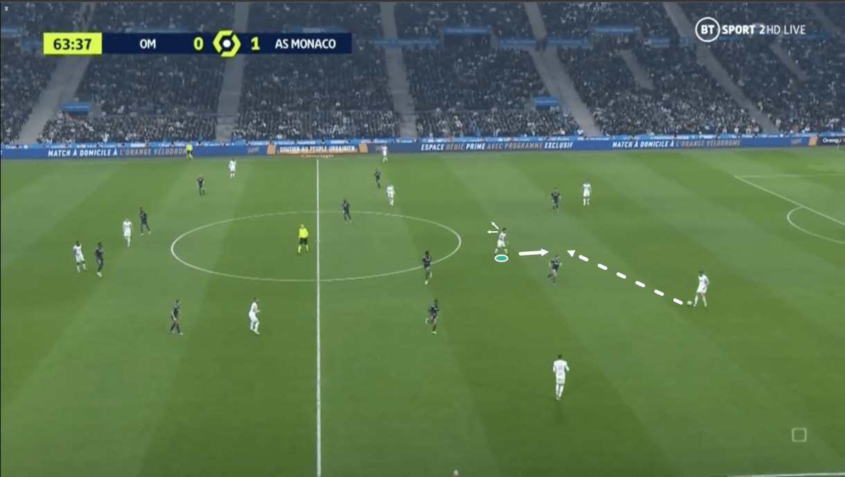 boubacar-kamara-202122-scout-report-tactical-analysis-tactics