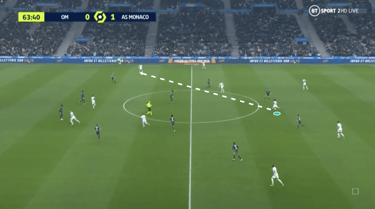 boubacar-kamara-202122-scout-report-tactical-analysis-tactics