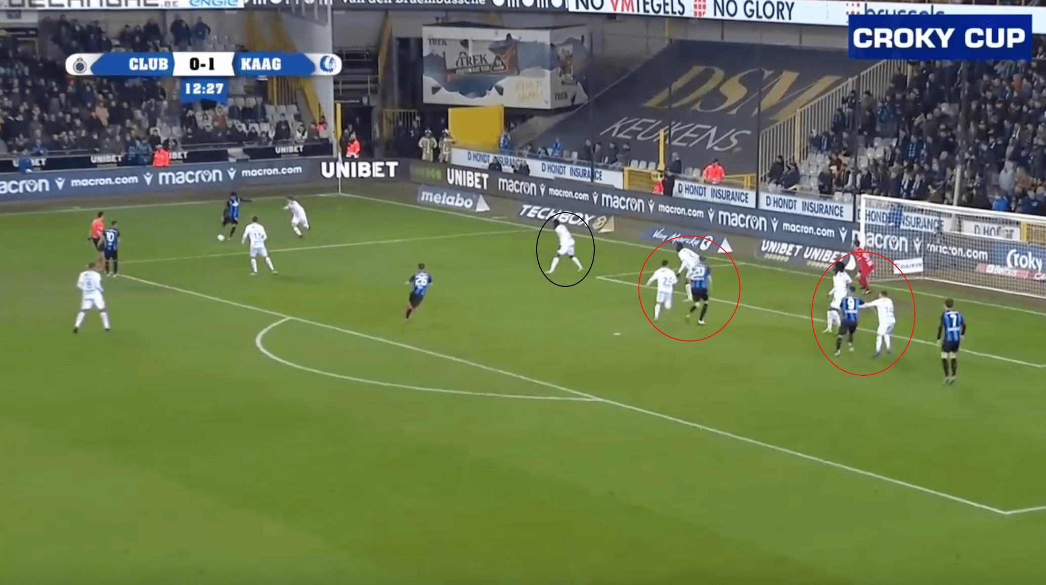 Hein Vanhaezebrouck at Gent 2021/22 - tactical analysis and tactics