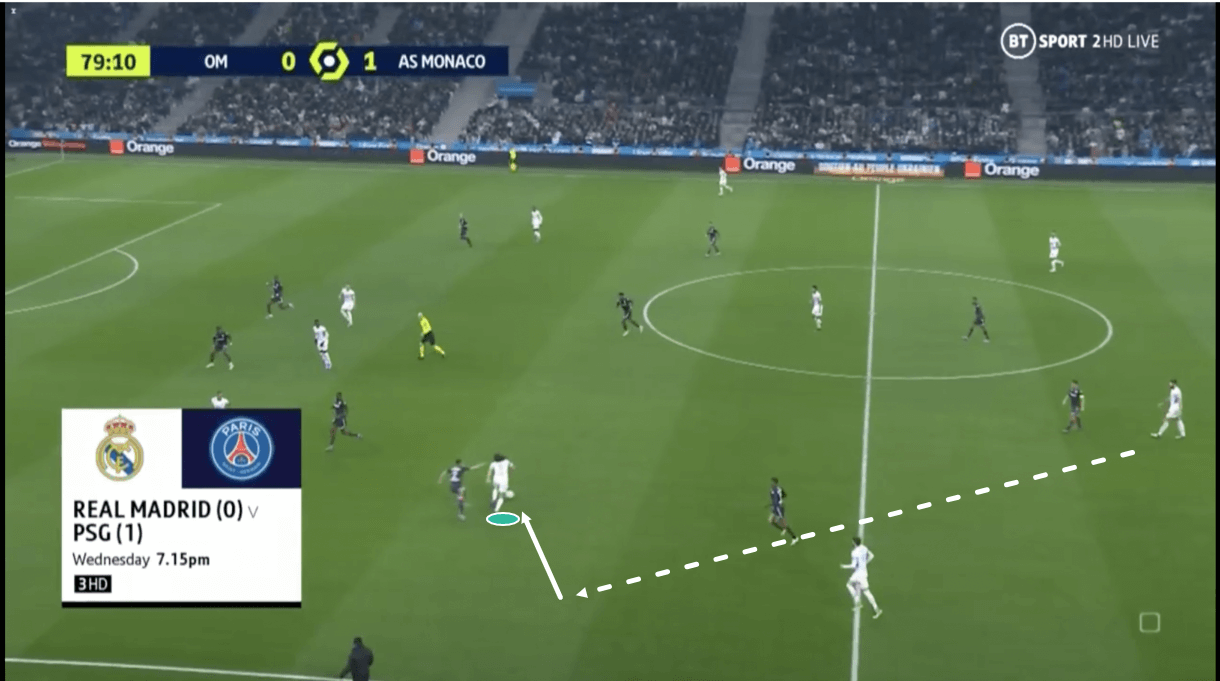 matteo-guendouzi-at-marseille-202122-scout-report-tactical-analysis-tactics