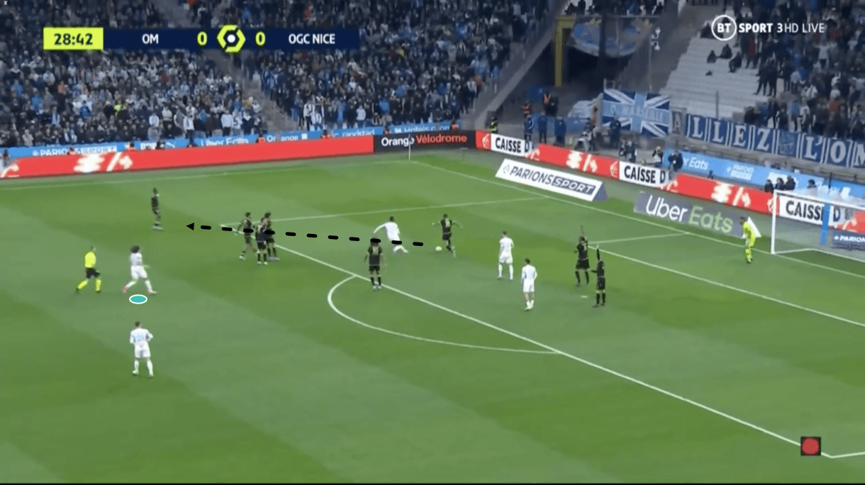 matteo-guendouzi-at-marseille-202122-scout-report-tactical-analysis-tactics