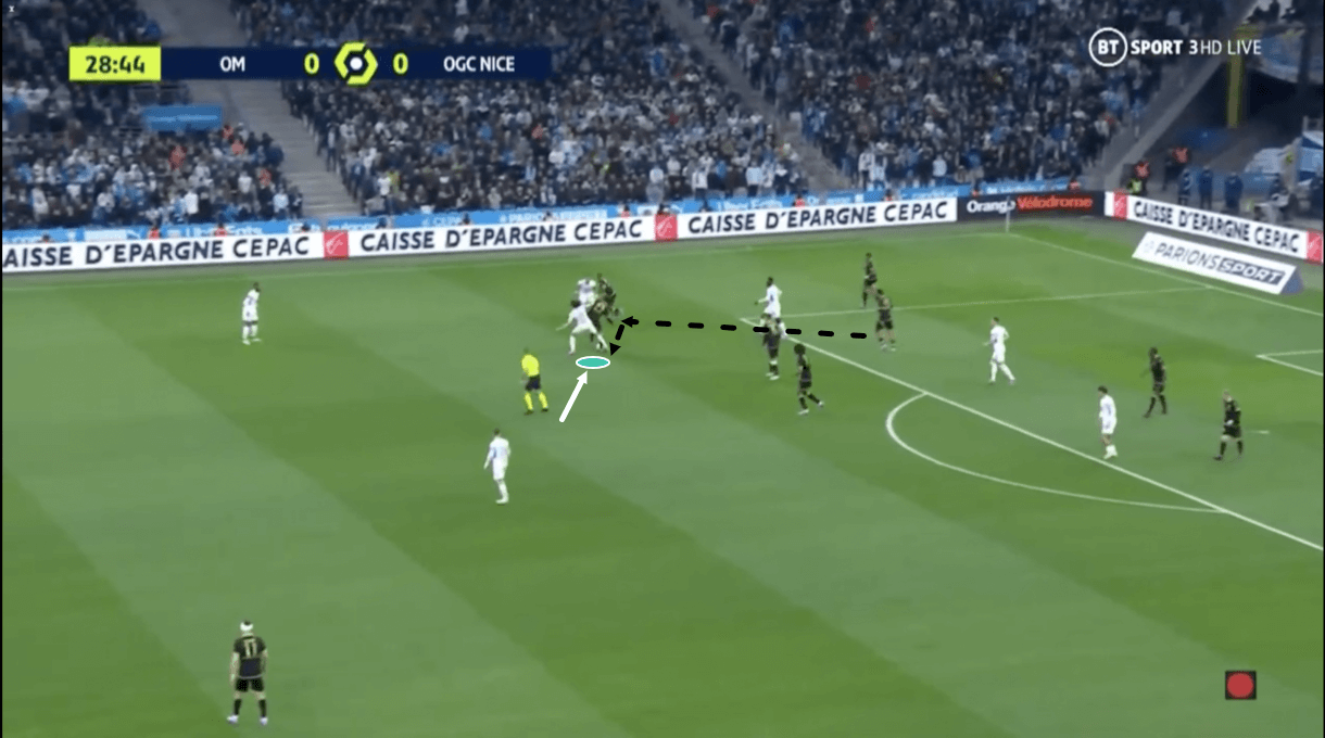 matteo-guendouzi-at-marseille-202122-scout-report-tactical-analysis-tactics