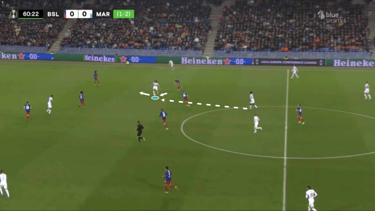 matteo-guendouzi-at-marseille-202122-scout-report-tactical-analysis-tactics