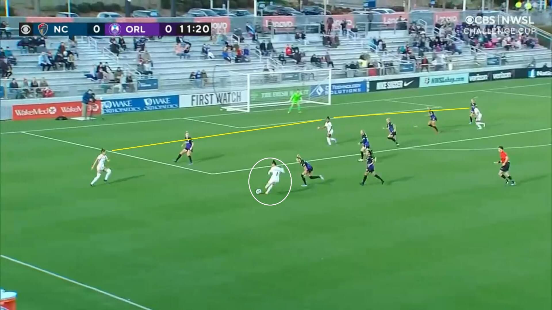 NWSL Challenge Cup 2022: North Carolina Courage v Orlando Pride - tactical analysis tactics