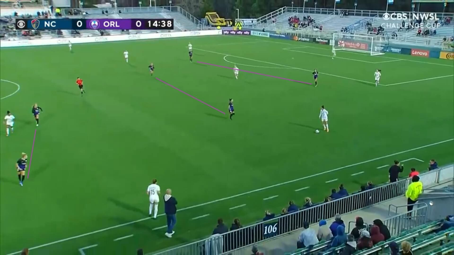 NWSL Challenge Cup 2022: North Carolina Courage v Orlando Pride - tactical analysis tactics