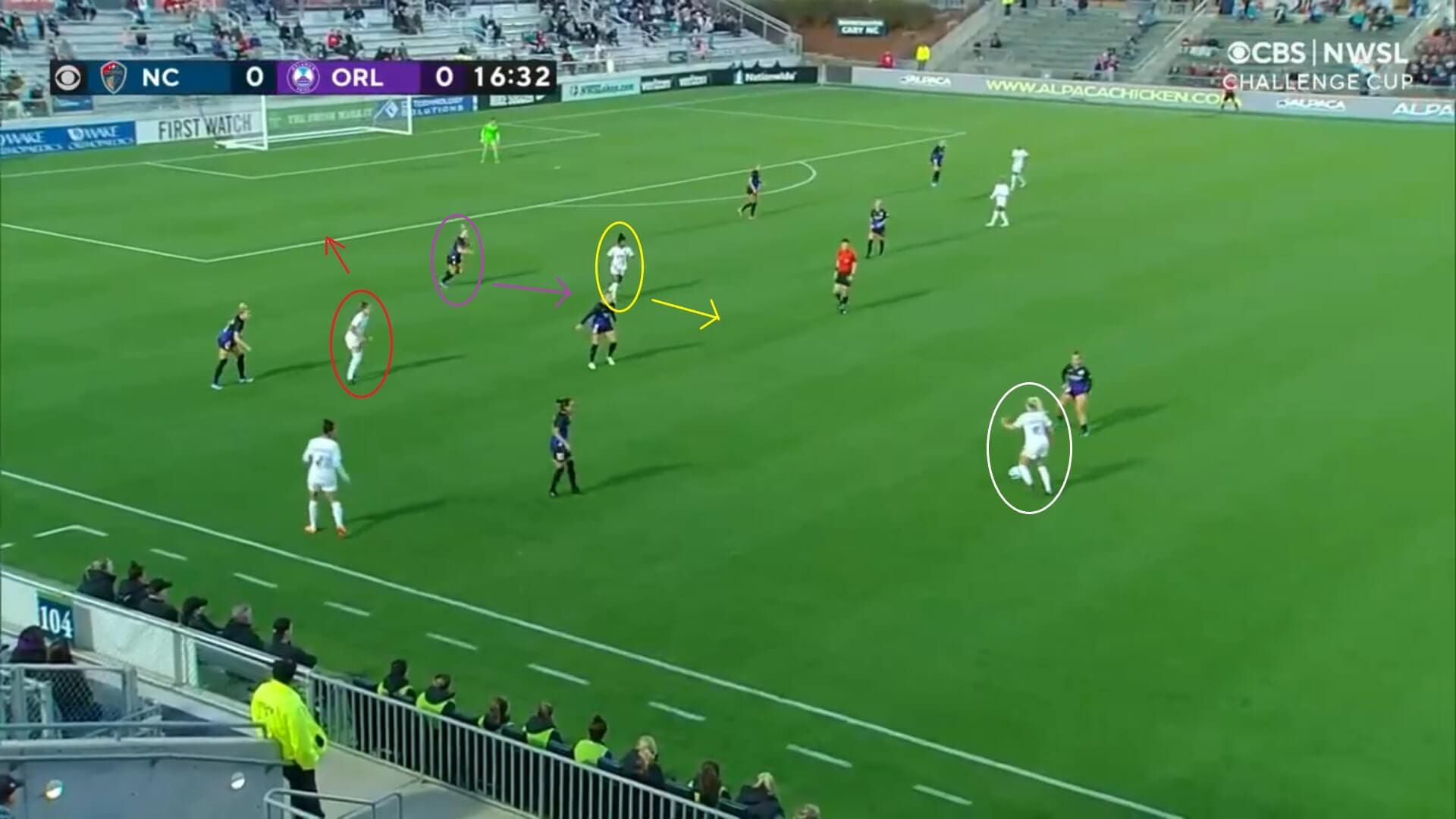 NWSL Challenge Cup 2022: North Carolina Courage v Orlando Pride - tactical analysis tactics